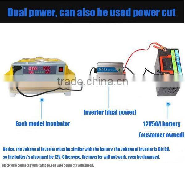 high quality small incubator