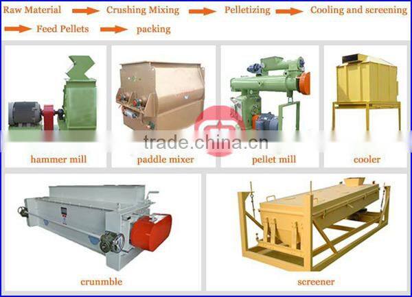 Poultry feed pellet mills / chicken feed pellet production line for sale