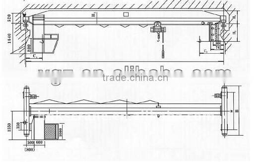 Workshop double girder overhead crane