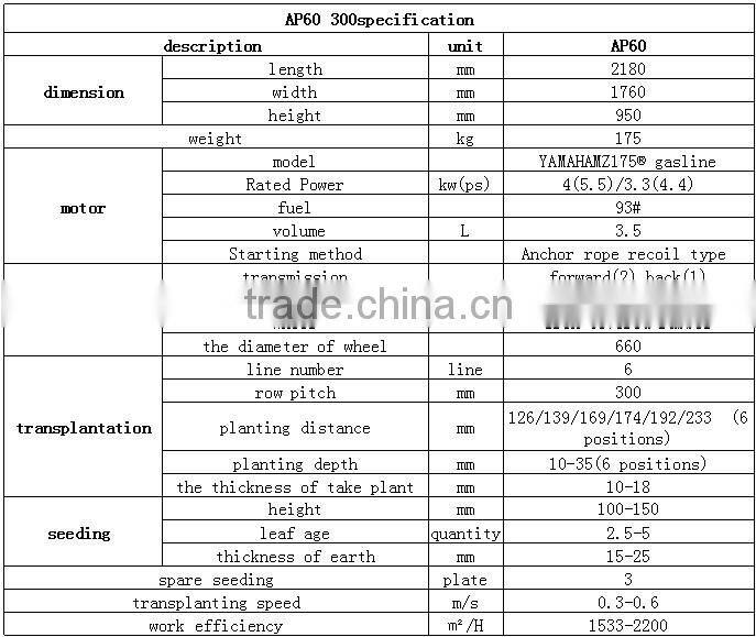 AP60 Rice Transplanter