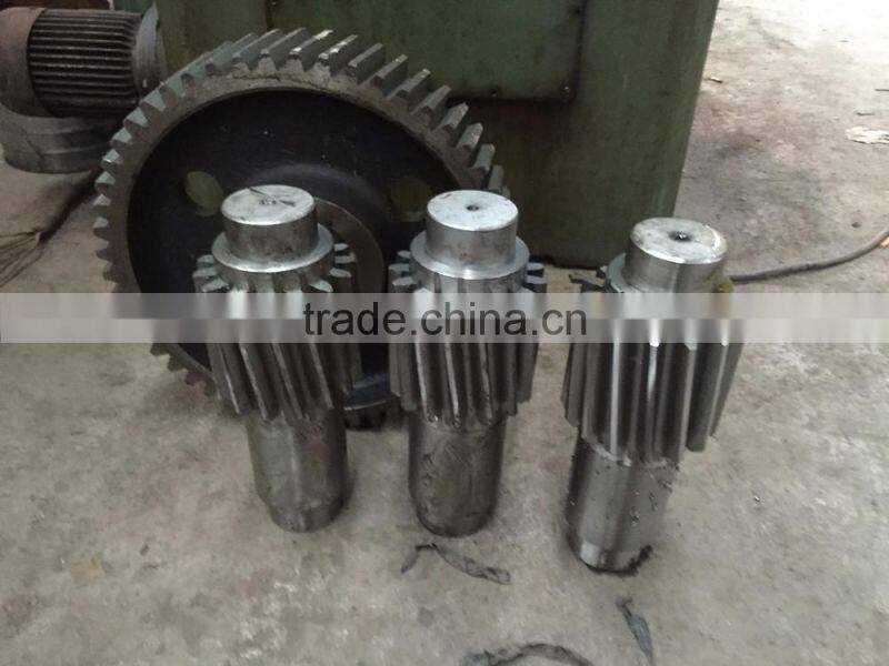Gold ore wet pan mill /pan mill /wet grinder made in huahong