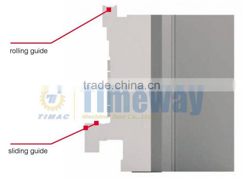 GY-21B CNC Dynamic Beam Gantry Frame-type Boring and Milling Machining Center