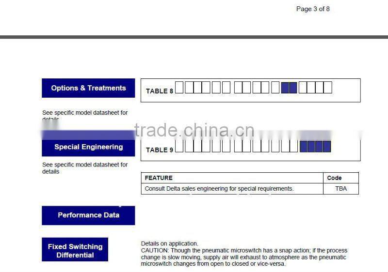 Pneumatic switch Delta-control