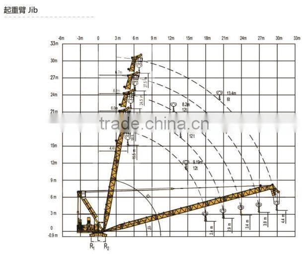 brand new de rrick crane/fixed de rrick crane/de rrick tower crane for sale