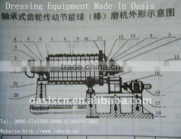 Ball Mill-Hot Sale In South America!