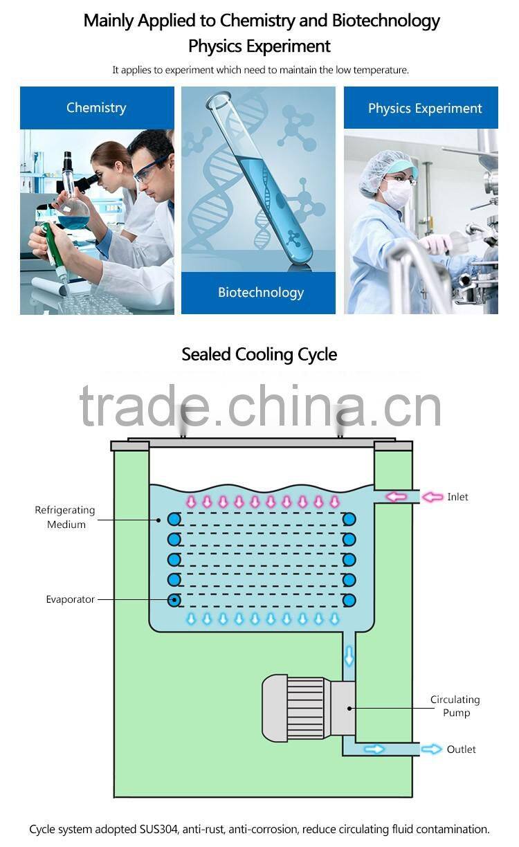 Laboratory Machine Coolant Pump