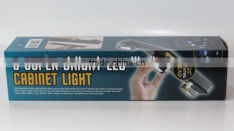 Three-head Octagon Led Cabinet Light