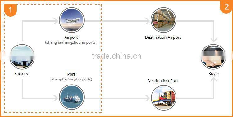 Aluminum Ultralight table portable table outdoor furniture