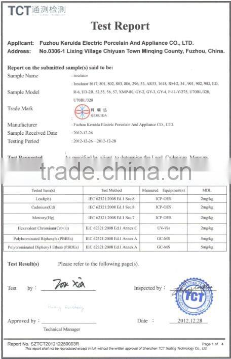 manufacturer! ANSI wiring ceramic spool insulator with factory price