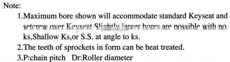 conveyor drive series sprocket for roller chain