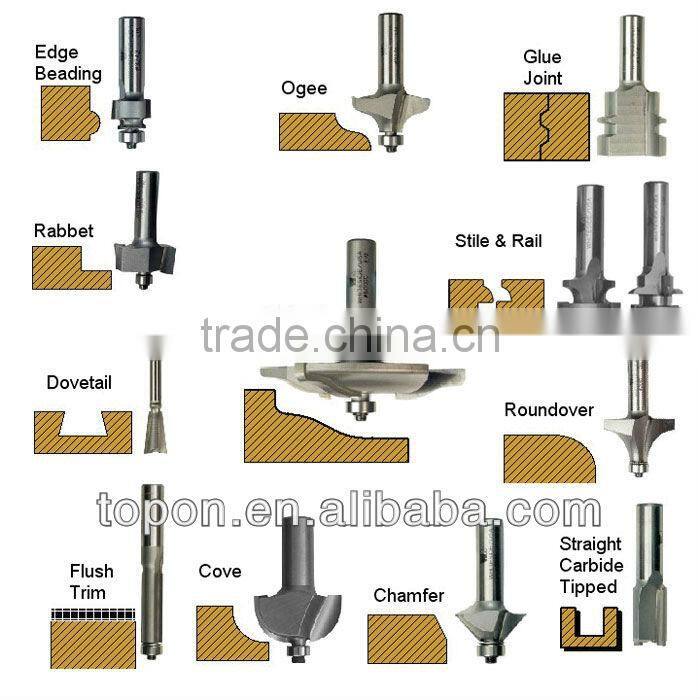 Woodworking Router Bit Straight Bit with Bearing