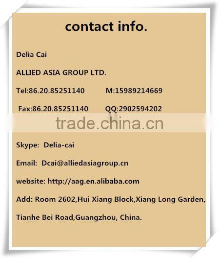 stainless steel funnel with removable strainer /metal funnel in different size