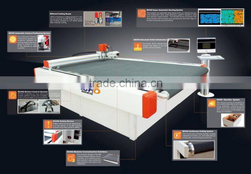 IECHO Leather/PU Leather /PU fabric Cutting Machine