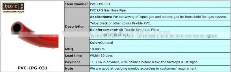 Good Quality 9x15mm Red Flexible LPG PVC Gas Hose, PVC Fuel Hose/Pipe/Tube/Tubing, Clear Reinforced PVC LPG Gas Hose