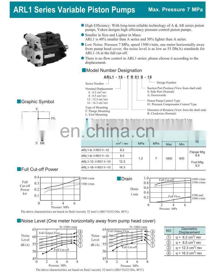YUKEN PUMP OF ARL1 series hydraulic Variable Piston pumps