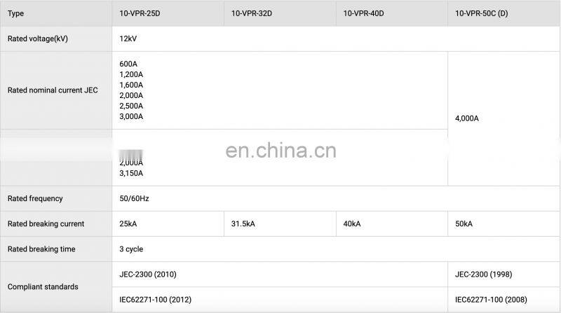 20-VPR-16D MITSUBISHI(JAPAN) Vacuum circuit breaker