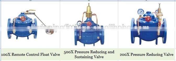 Hydraulic Water Lever Control Valve