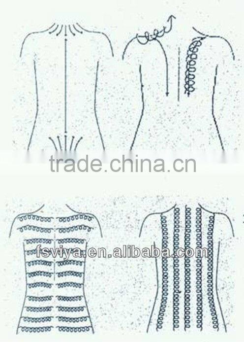 VY-F7 Radiofrequency Equipment With RF Lifting Face Beauty Machine