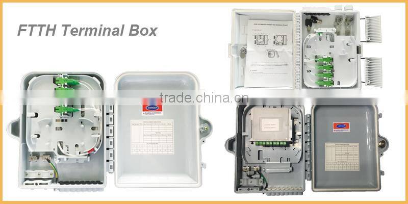 16-core FTTH Box