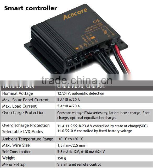 Led Integrated Solar Street Light 25W 3000LM