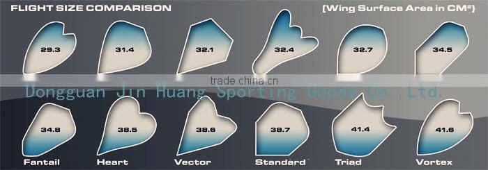 Promote Bcsports plastic dart flight