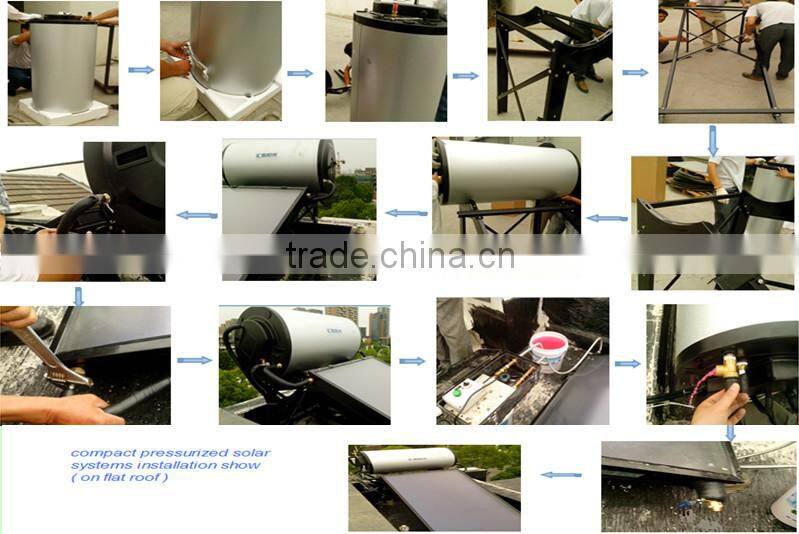 2015 compact solar water heater system with SRCC Solar Keymark solar water heater wholesales