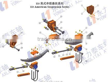 French Technology for L1 front hanger for Yonglitai mechanical suspension