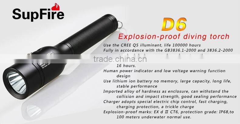 High Quanlity Explosion-Proof Fire Fighting Torch