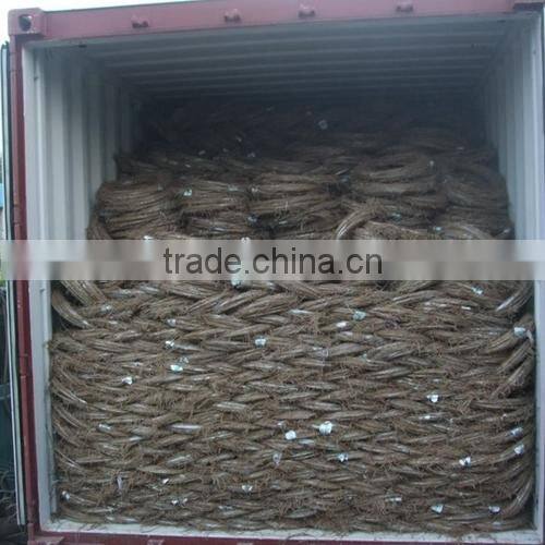 electro galvanized binding wire bwg16/18/20/21/22
