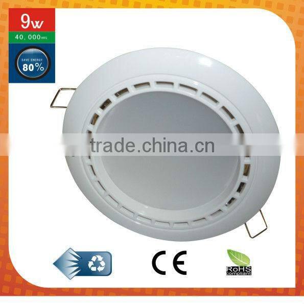 smd led panel lights, indoor led panel lights with factory prices