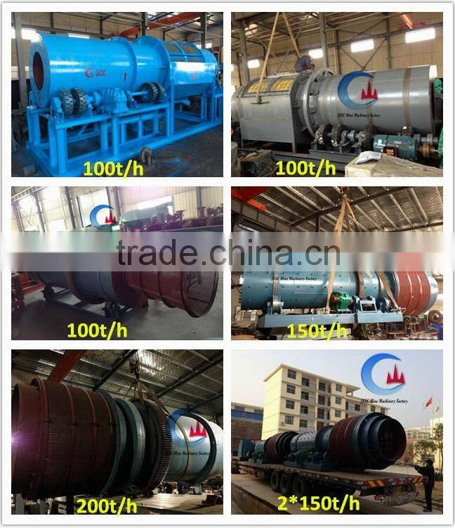 JXSC brand wash mud drum machine