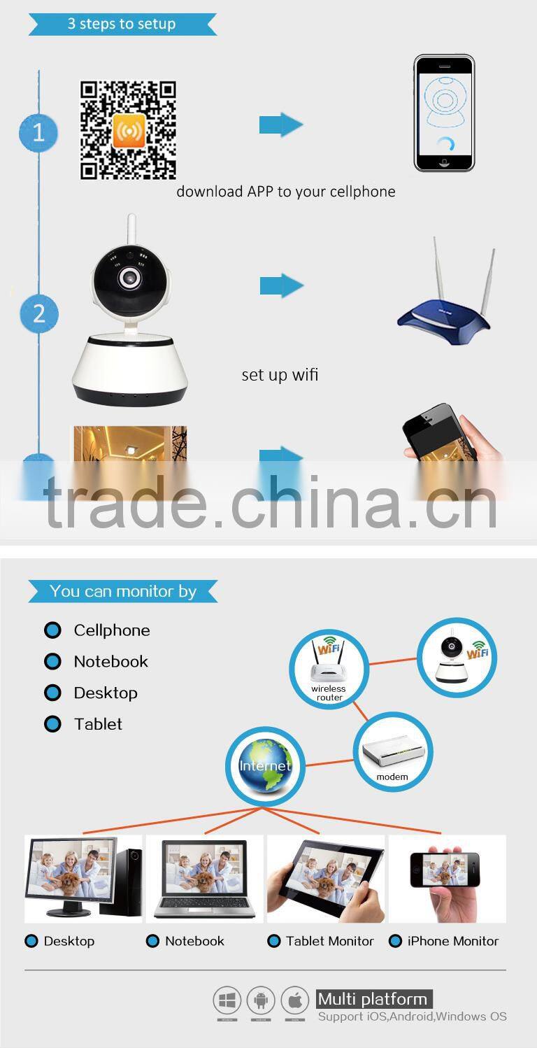 Best quality mini portable ip camera support onvif sd card