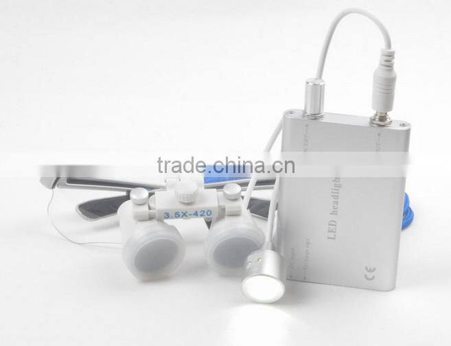 LED Loupes on Head Band/medical LED magnifying glass/medical magnifier loupes with LED