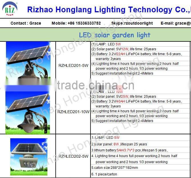 outdoor all in one led solar garden light 2x15w most popular solar light for garden with CE