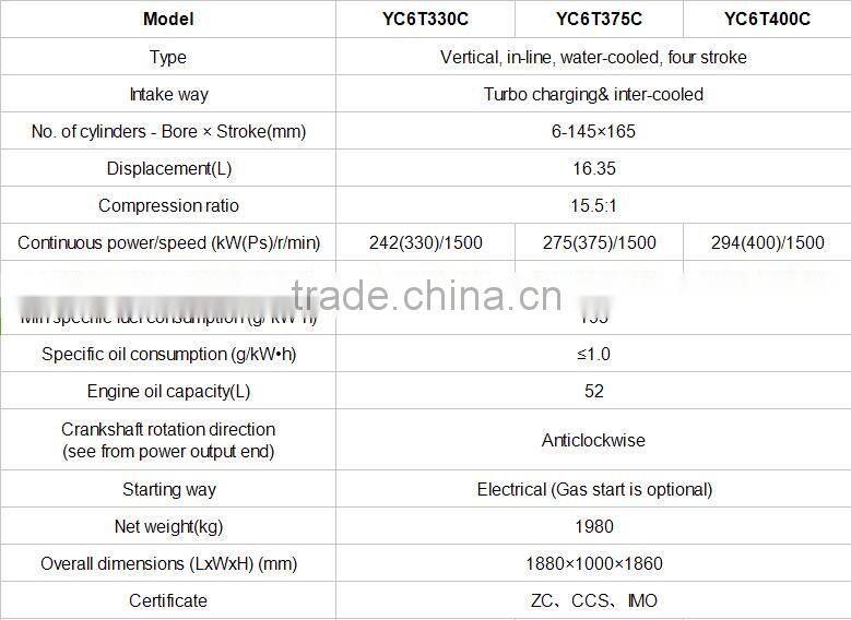 Yuchai YC6T Series of Marine Diesel Engine for Ship
