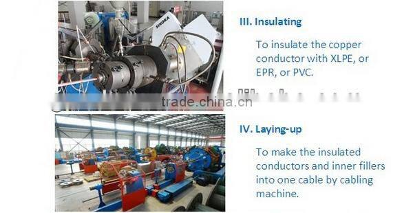 GL LRS approved tinned copper wire conductor 3 cores 3c marine ocean cable line