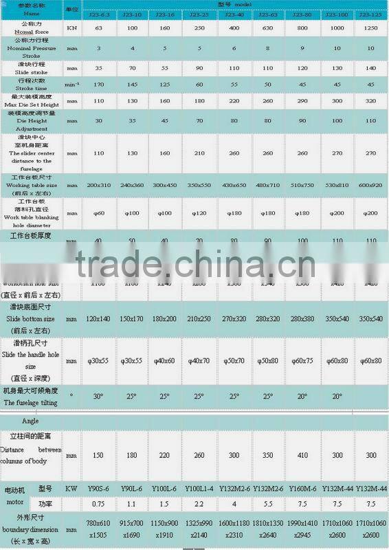 High Precision Wide Application J23-25 steel jg23-35ton c frame punching machine