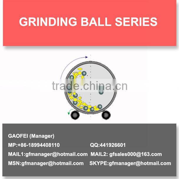 zirconia grinding media ball