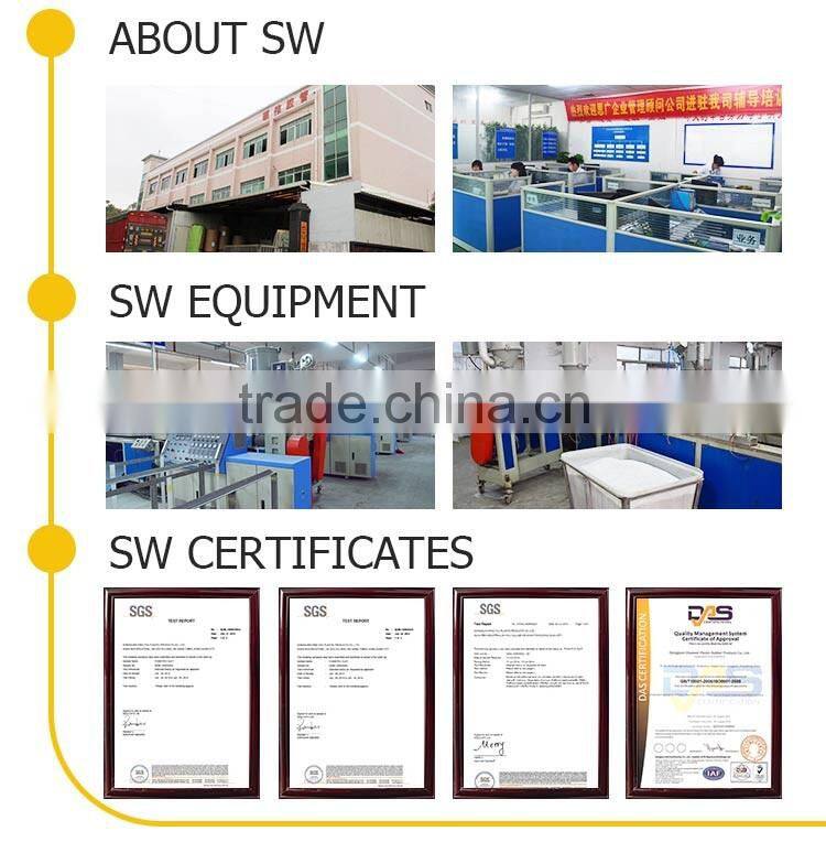 Cheap price waterproof shower pvc blinds