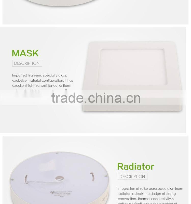LED plastic Surface mounted panel light LED PANEL LIGHT