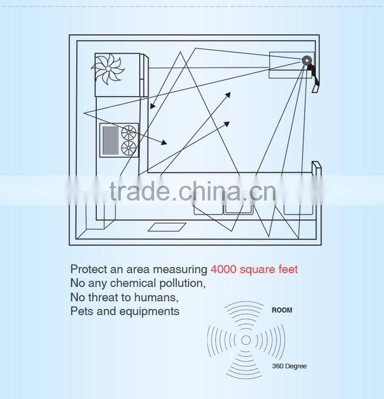 Special Patent speaker all-round restaurant warehouse ultrasonic mouse repellent