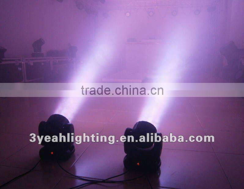 rgbw led sharpy beam dmx moving head controller