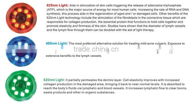 Non Invasive Multi-function Anti-aging Beauty Machine