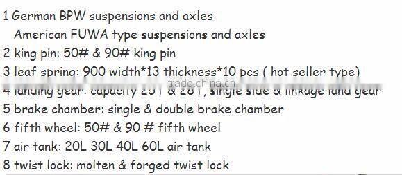suspension adjustable torque arms for semi trailer
