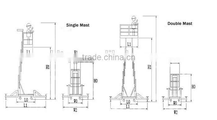 100kg aluminum hydraulic raising platform