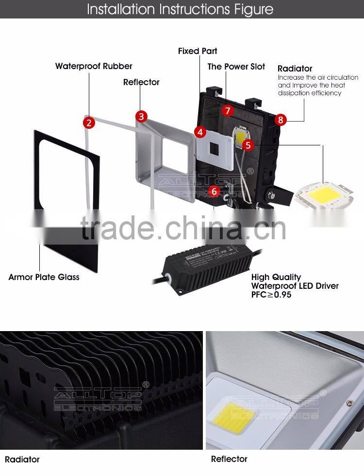 IP65 Waterproof high lumen bridgelux led Outdoor flood light 50w