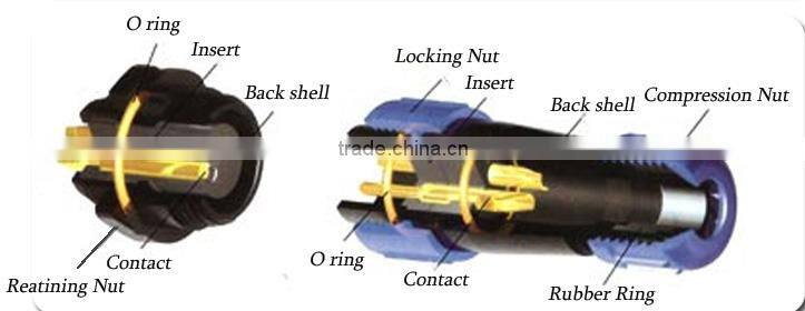 Yuyao Sineyi silicone rubber welding EC02681-0124-BF2PIN 250V 15A waterproof automotive wire connectors