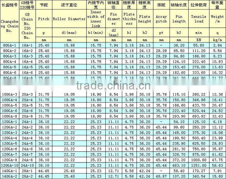 Bicycle Chain Bicycle Parts Bike Chain