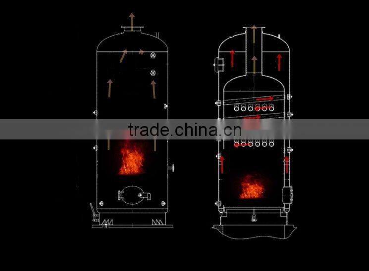 New Condition and Vertical Type Oil Fired Industrial Steam Boiler