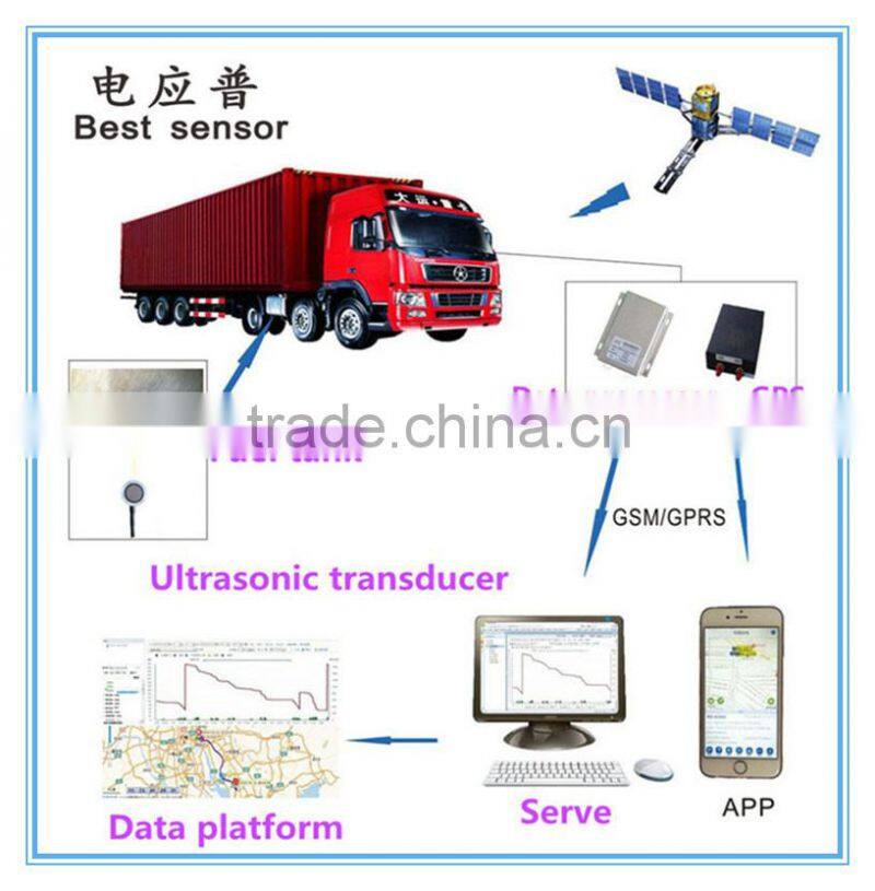 Diesel fuel level tank level sensorFuel consumption monitoriUltrasonic fuel level sensor used for fuel level monitoring solution
